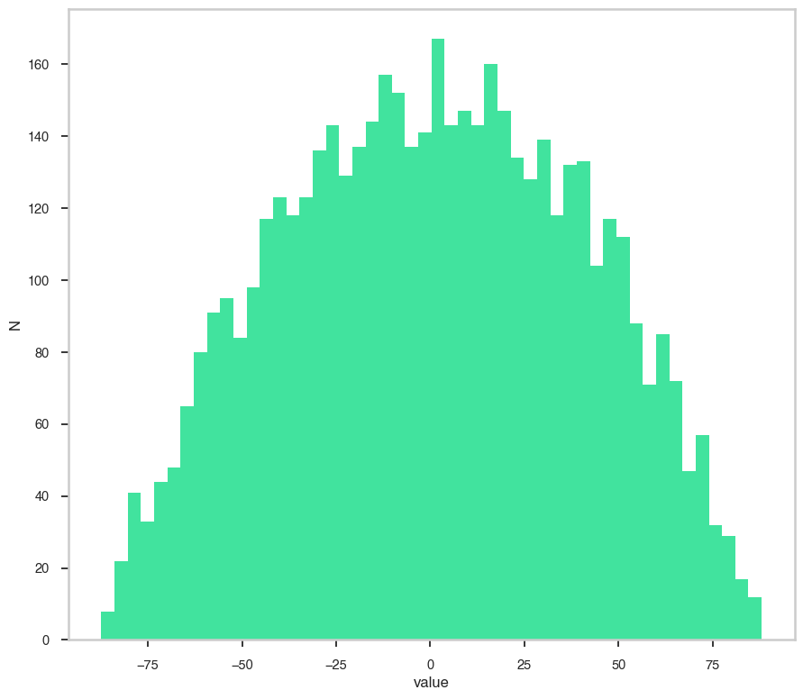 ../_images/notebooks_Cosine_Prior_10_1.png