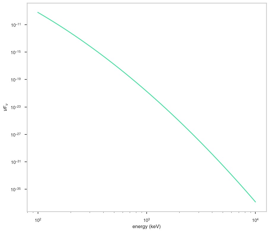 ../_images/notebooks_Log_parabola_12_0.png