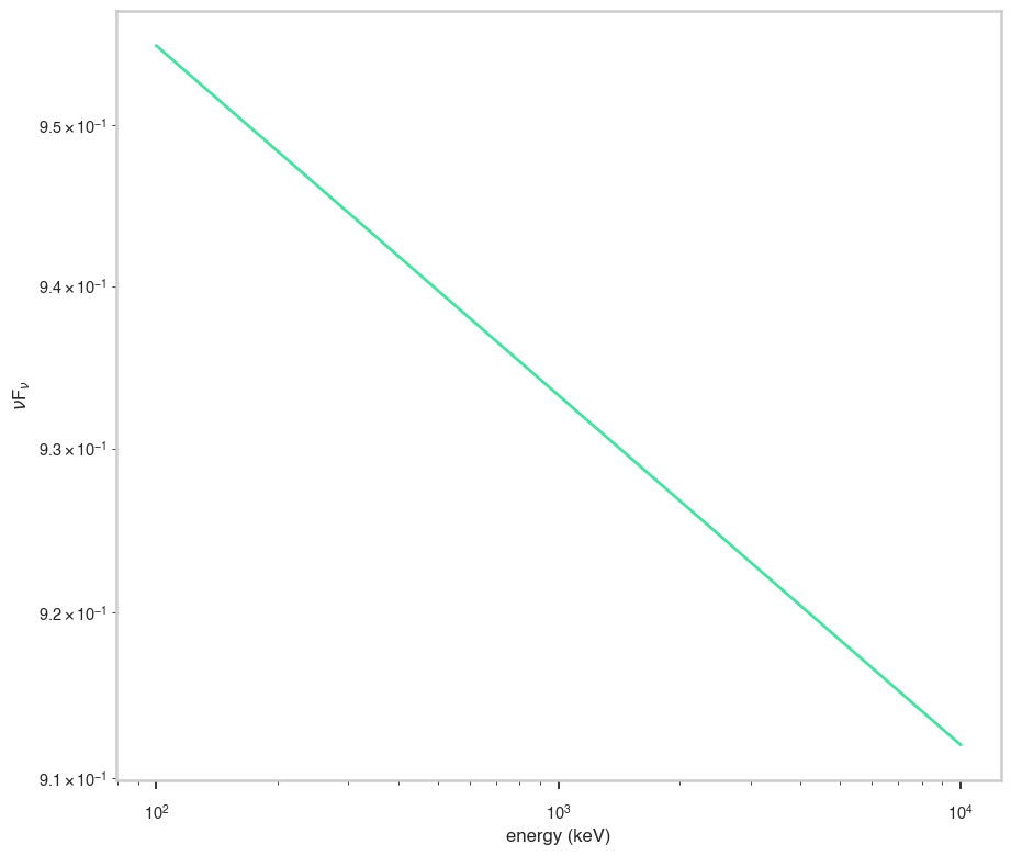 ../_images/notebooks_Powerlaw_12_0.png