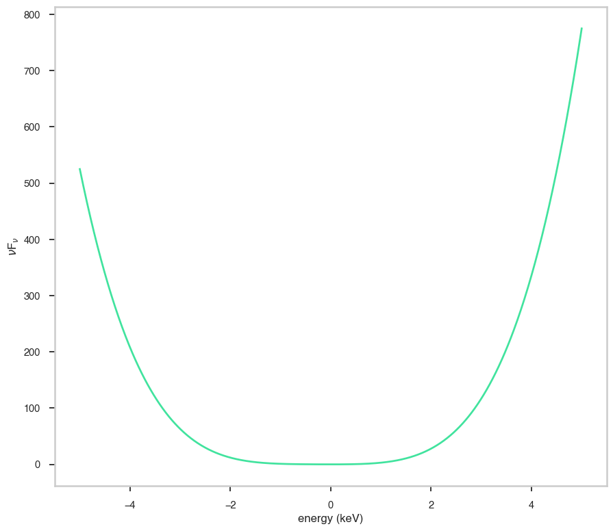 ../_images/notebooks_Quadratic_12_0.png