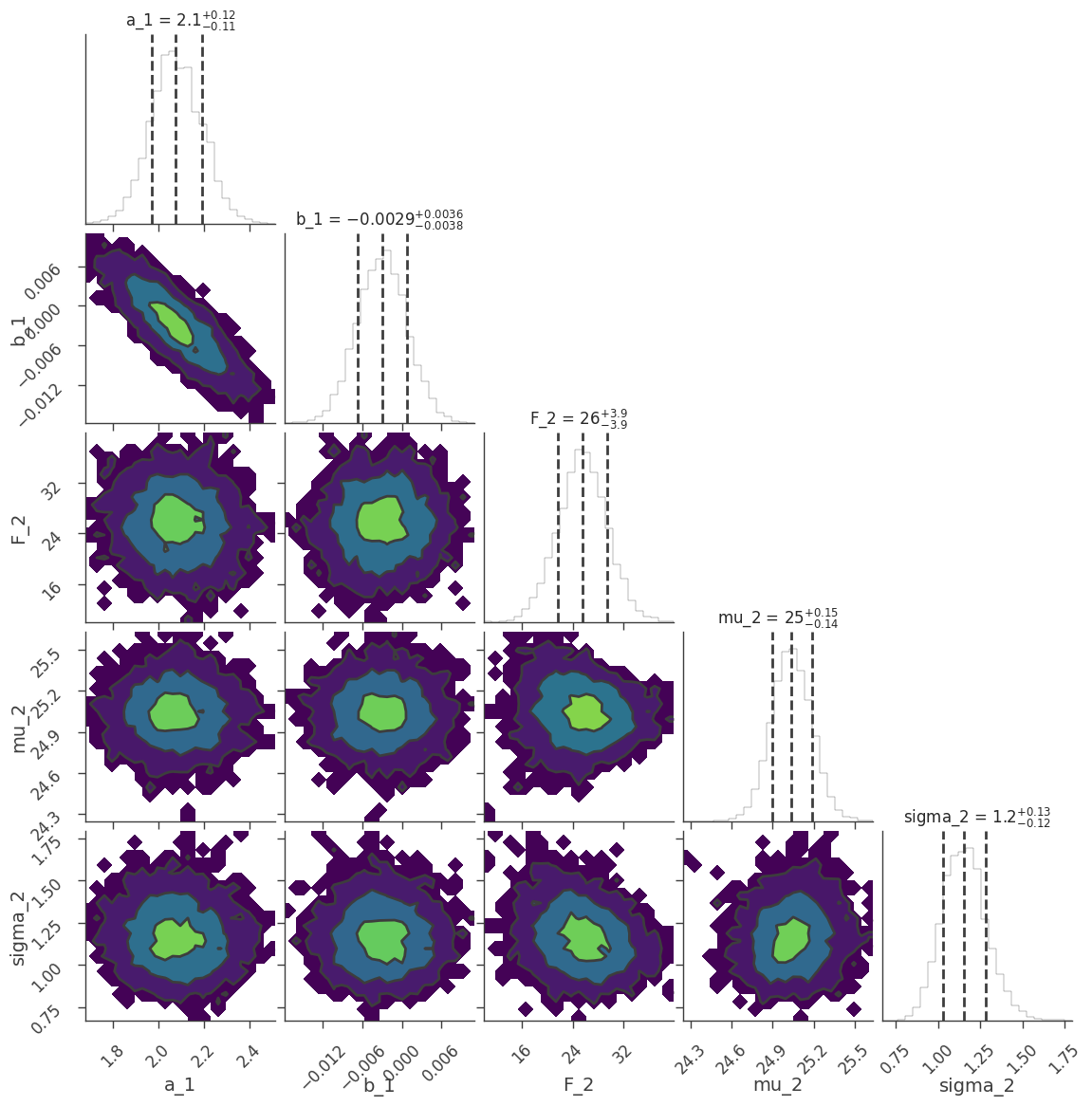 ../_images/notebooks_Analysis_results_showcase_58_0.png