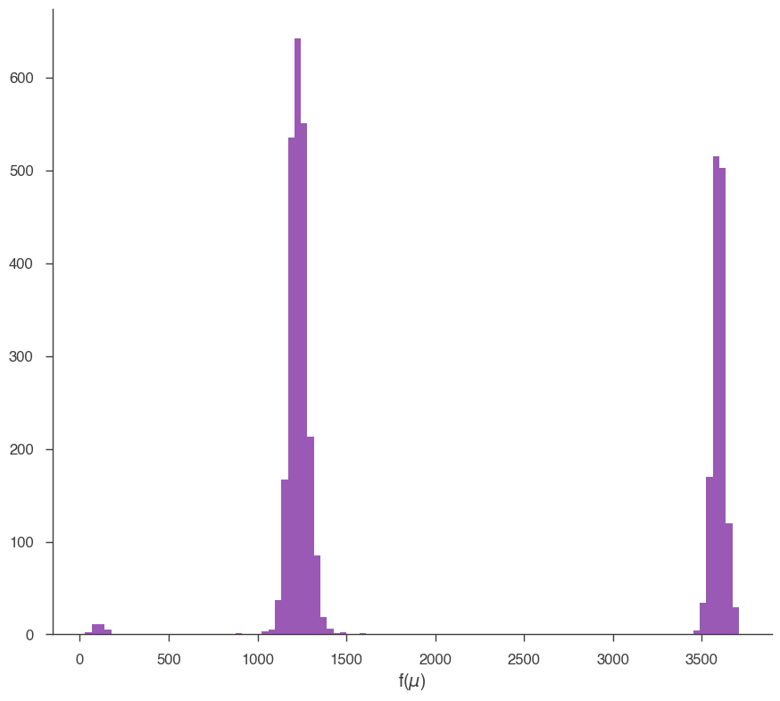 ../_images/notebooks_Bayesian_tutorial_36_1.png