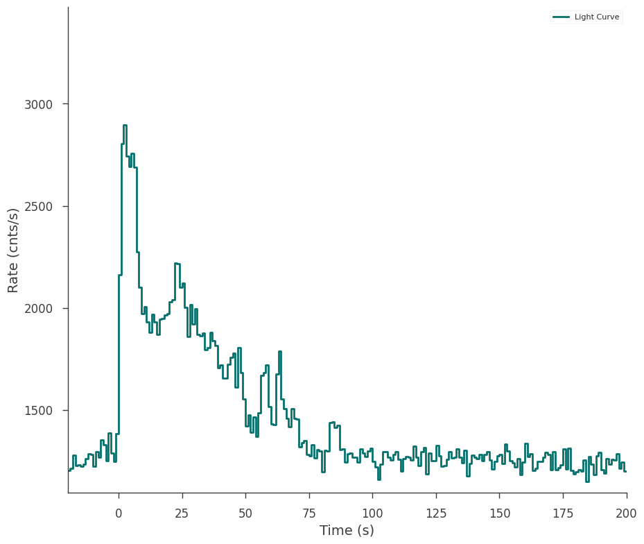 ../_images/notebooks_Building_Plugins_from_TimeSeries_10_0.png