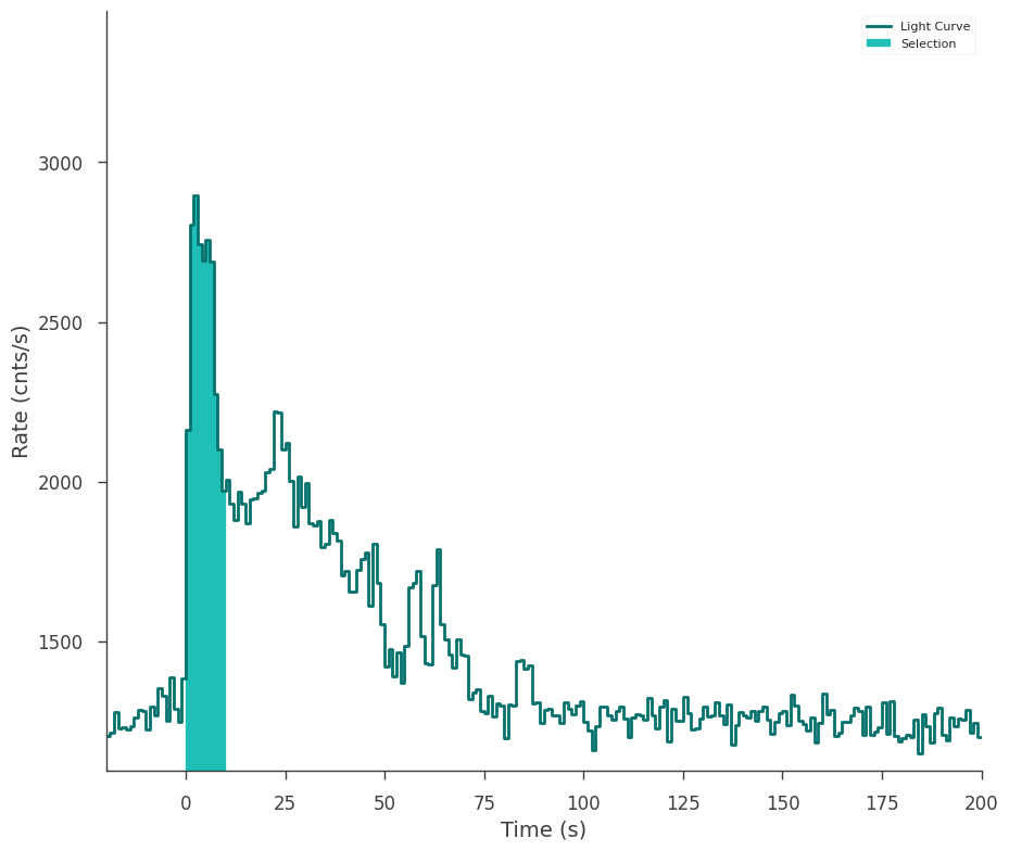 ../_images/notebooks_Building_Plugins_from_TimeSeries_12_1.png