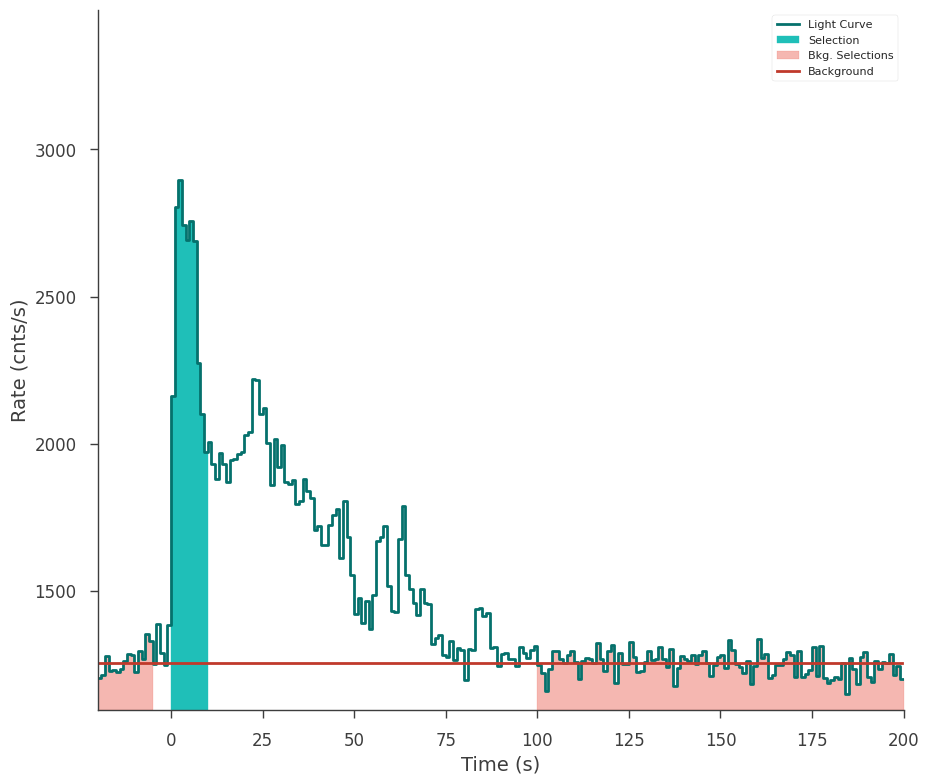 ../_images/notebooks_Building_Plugins_from_TimeSeries_14_4.png