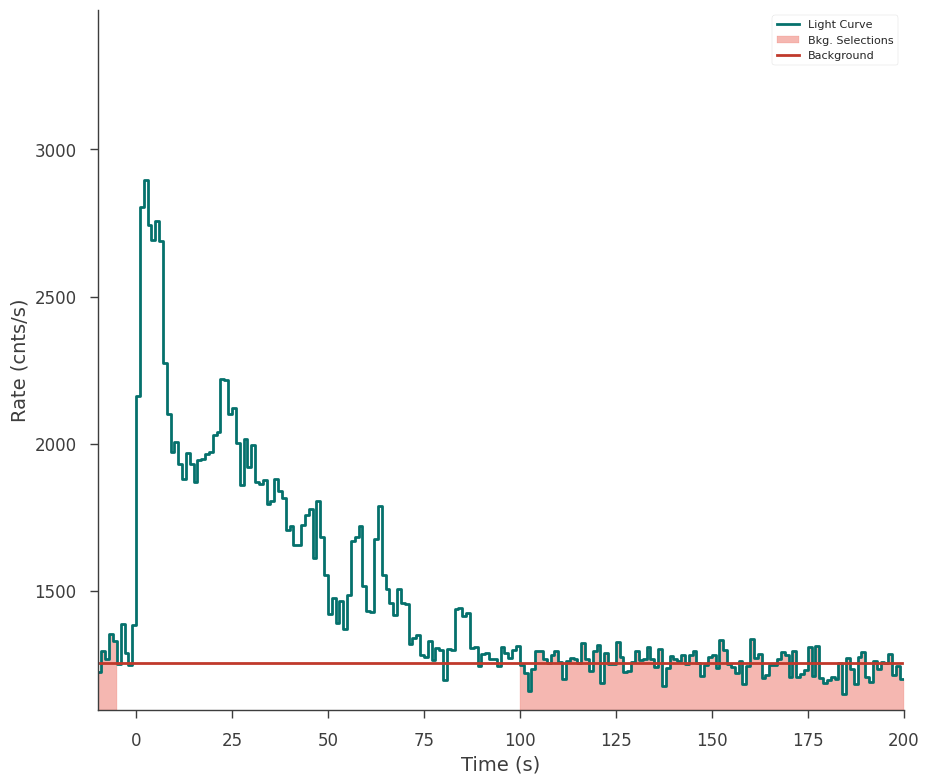 ../_images/notebooks_Building_Plugins_from_TimeSeries_21_0.png