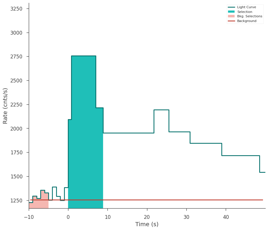 ../_images/notebooks_Building_Plugins_from_TimeSeries_39_0.png