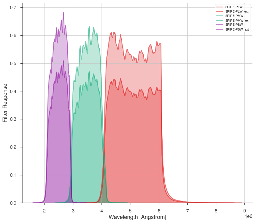 ../_images/notebooks_Photometry_demo_12_0.png