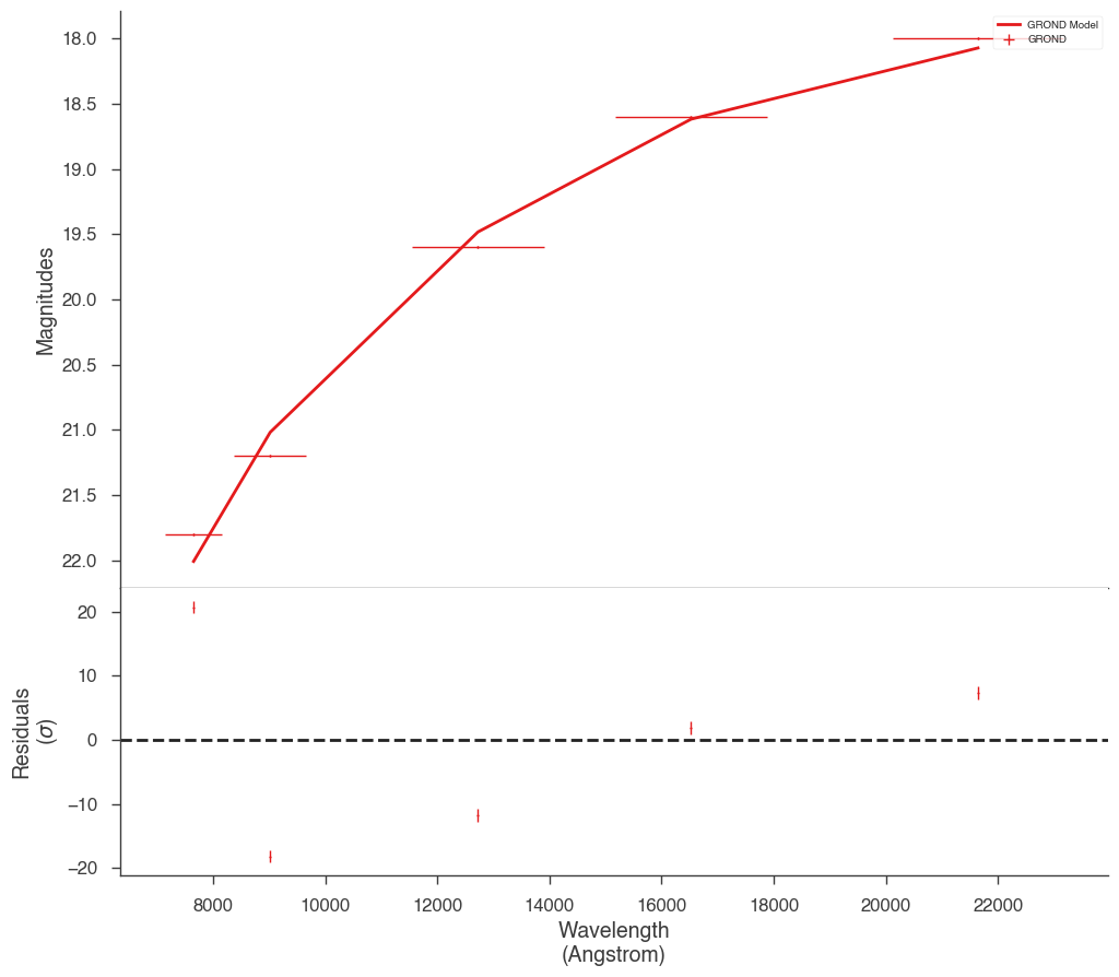 ../_images/notebooks_Photometry_demo_24_0.png