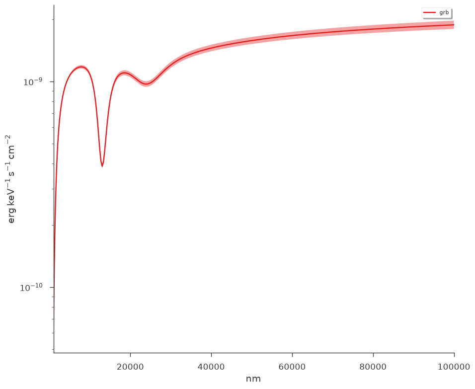 ../_images/notebooks_Photometry_demo_25_3.png