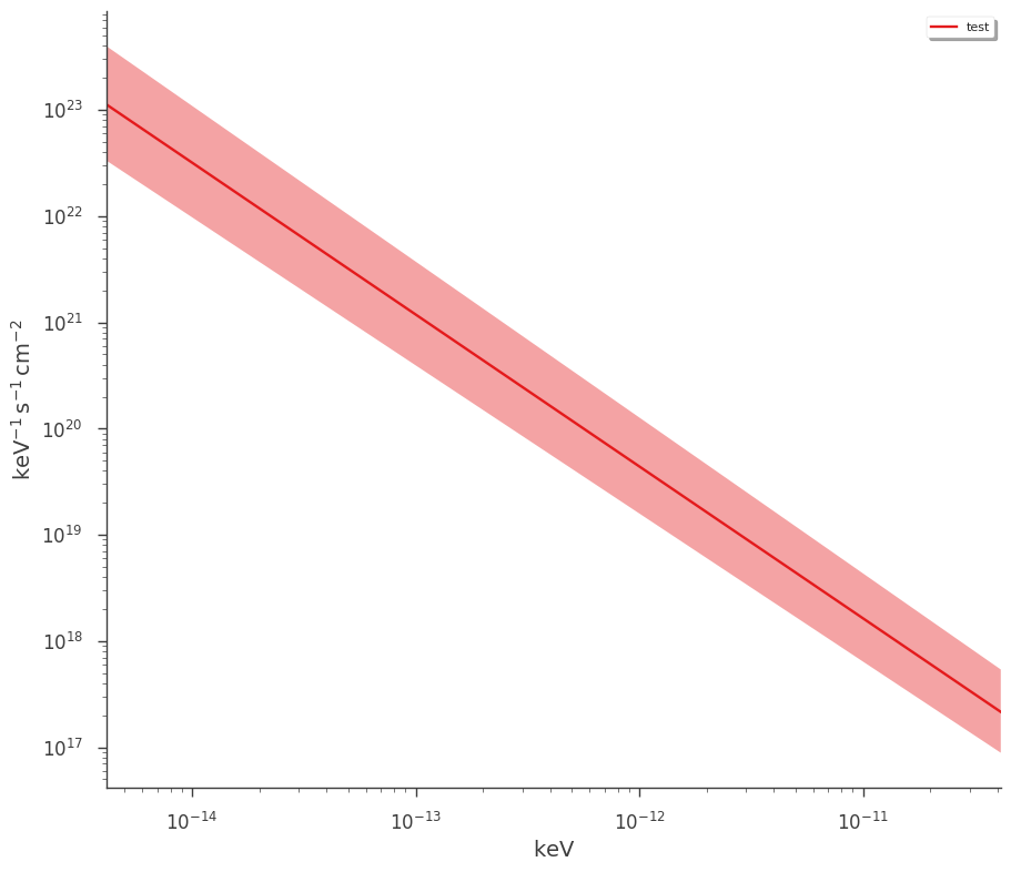 ../_images/notebooks_Point_source_plotting_13_10.png