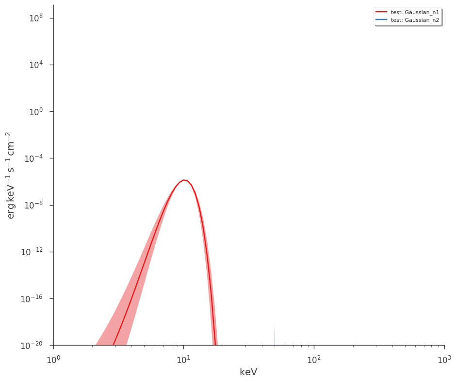 ../_images/notebooks_Point_source_plotting_17_3.png