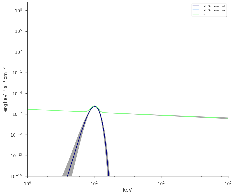 ../_images/notebooks_Point_source_plotting_20_4.png