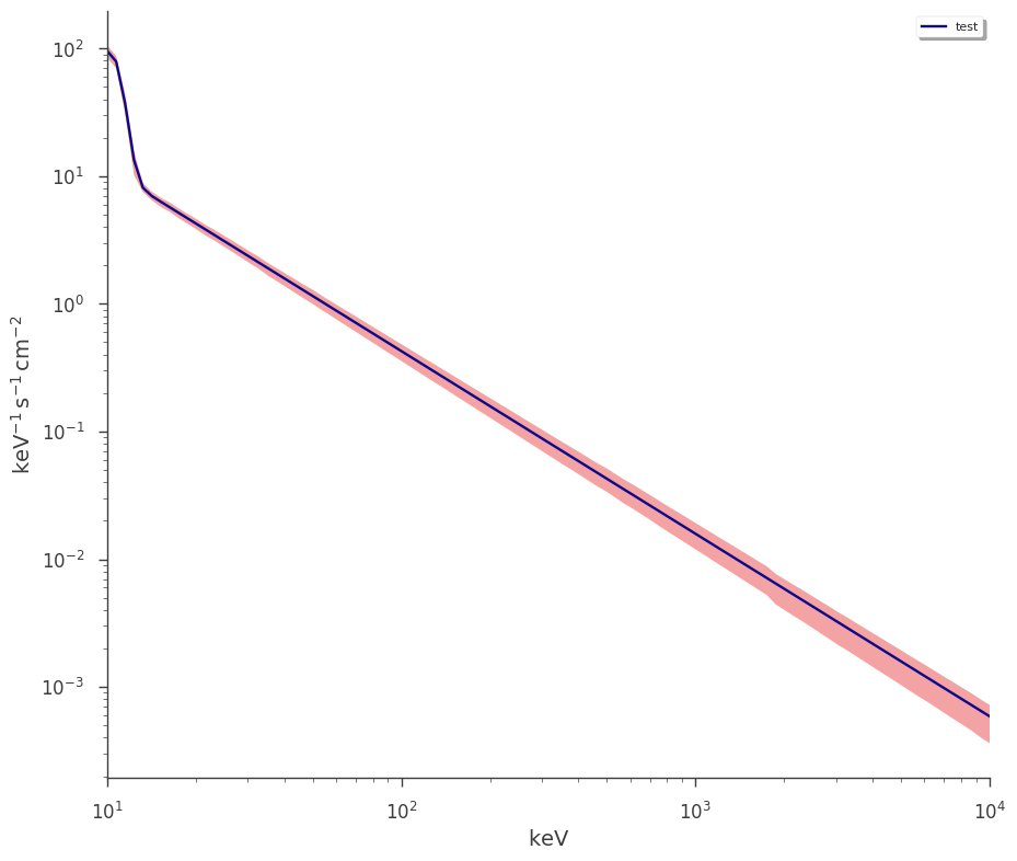 ../_images/notebooks_Point_source_plotting_23_2.png