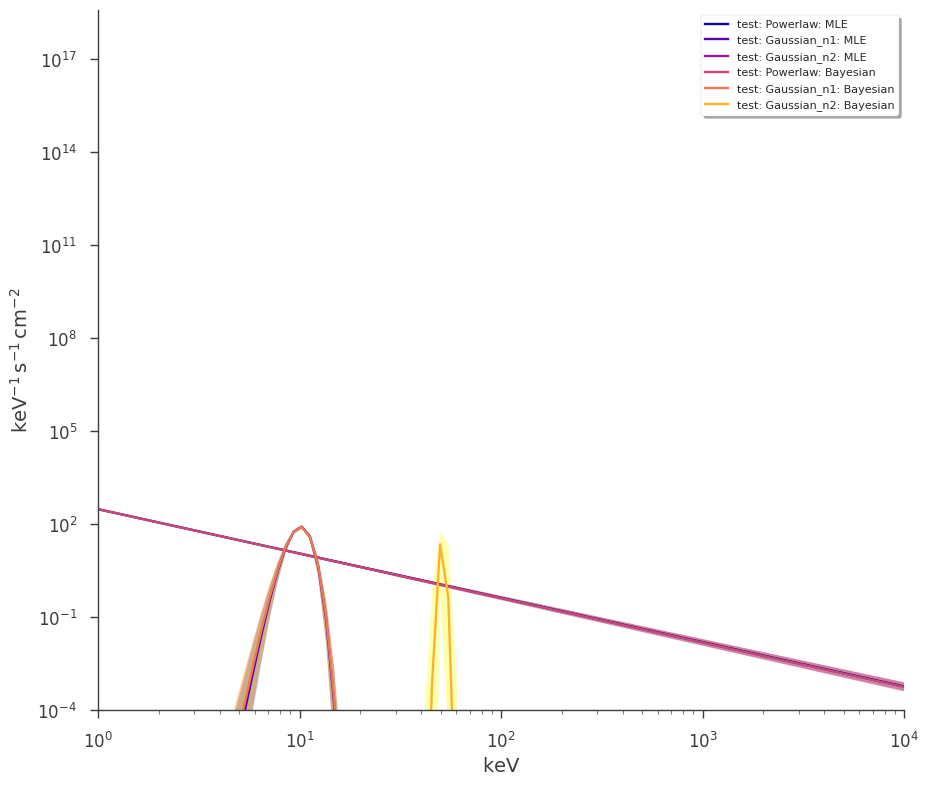 ../_images/notebooks_Point_source_plotting_36_8.png