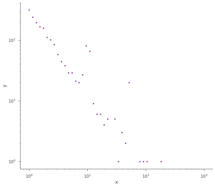 ../_images/notebooks_Point_source_plotting_5_2.png