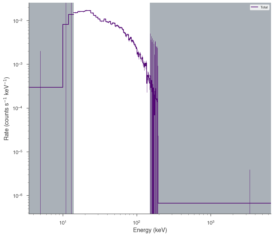 ../_images/notebooks_joint_BAT_gbm_demo_7_4.png