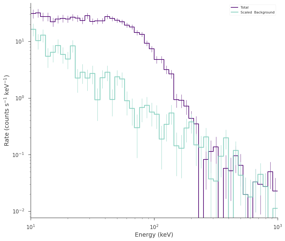 ../_images/notebooks_spectrum_tutorial_12_0.png