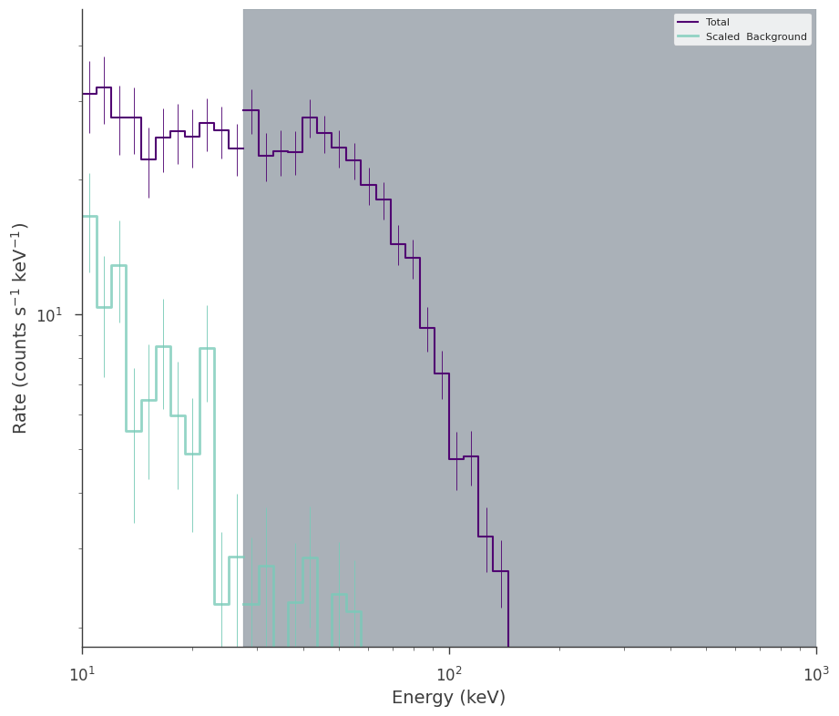 ../_images/notebooks_spectrum_tutorial_26_3.png