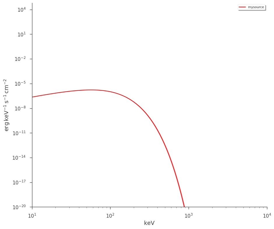 ../_images/notebooks_spectrum_tutorial_37_2.png