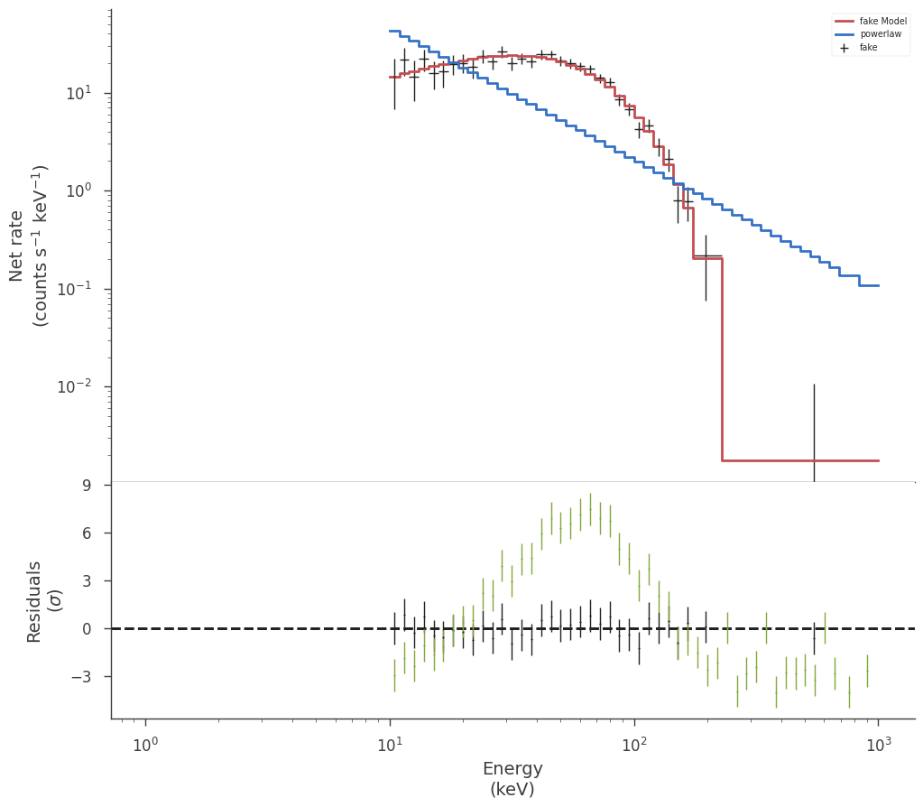 ../_images/notebooks_spectrum_tutorial_40_0.png