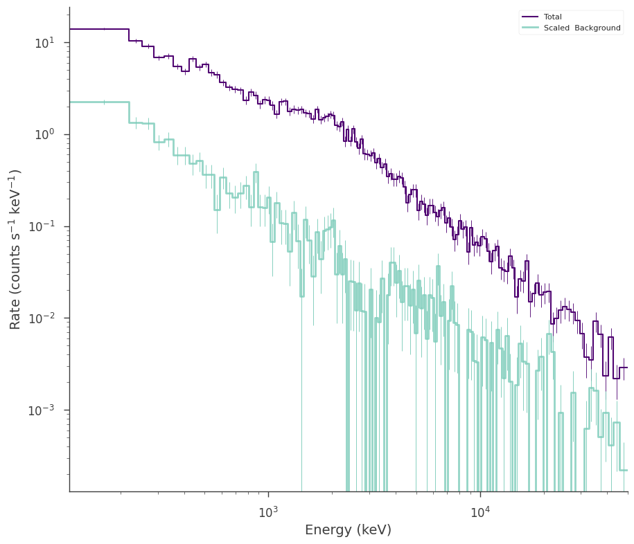 ../_images/notebooks_spectrum_tutorial_46_0.png