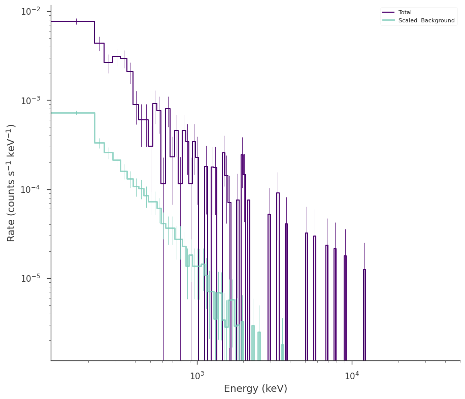 ../_images/notebooks_spectrum_tutorial_50_0.png