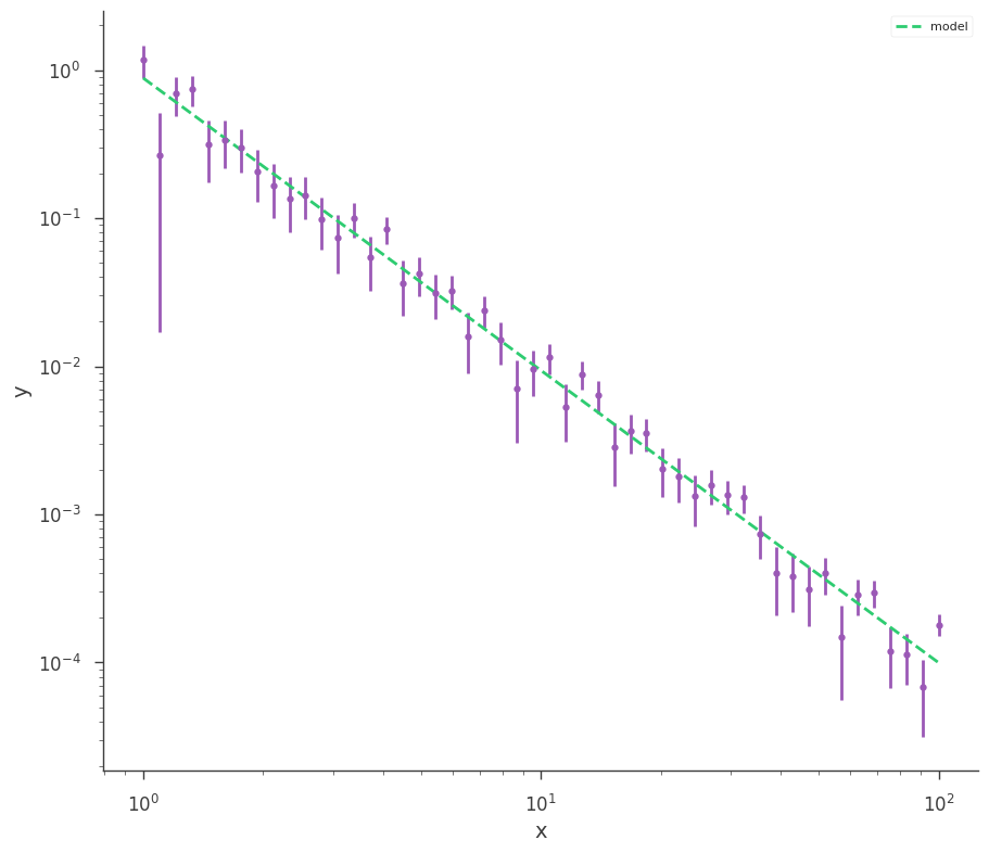 ../_images/notebooks_synthetic_spectra_26_11.png